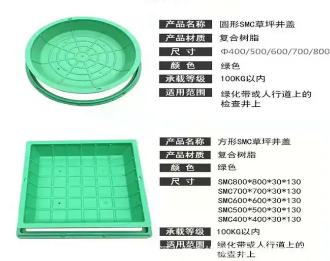 雨城树脂复合种植井盖展示